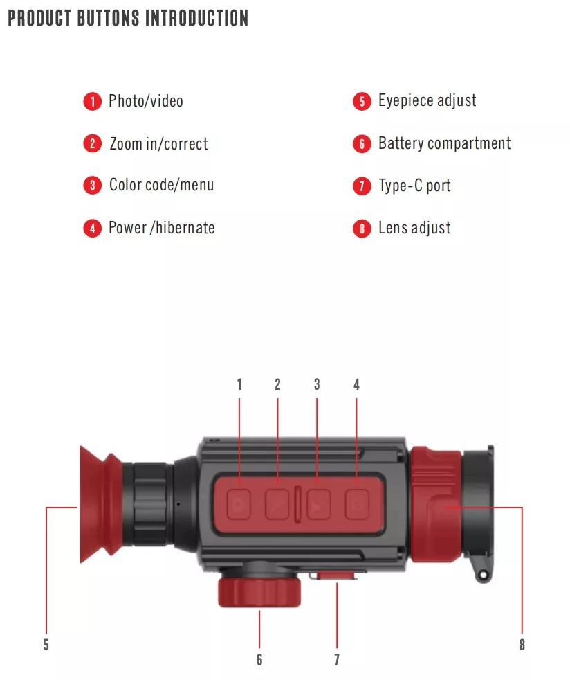 RS5 35 mm 2x 4x infrarood warm - Hunting Thermal Imaging Scope recensie en prijs