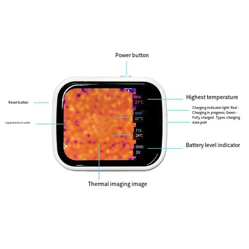 B62B Mini draagbare warmtebeel - Underfloor Heating Thermal Detector recensie en prijs